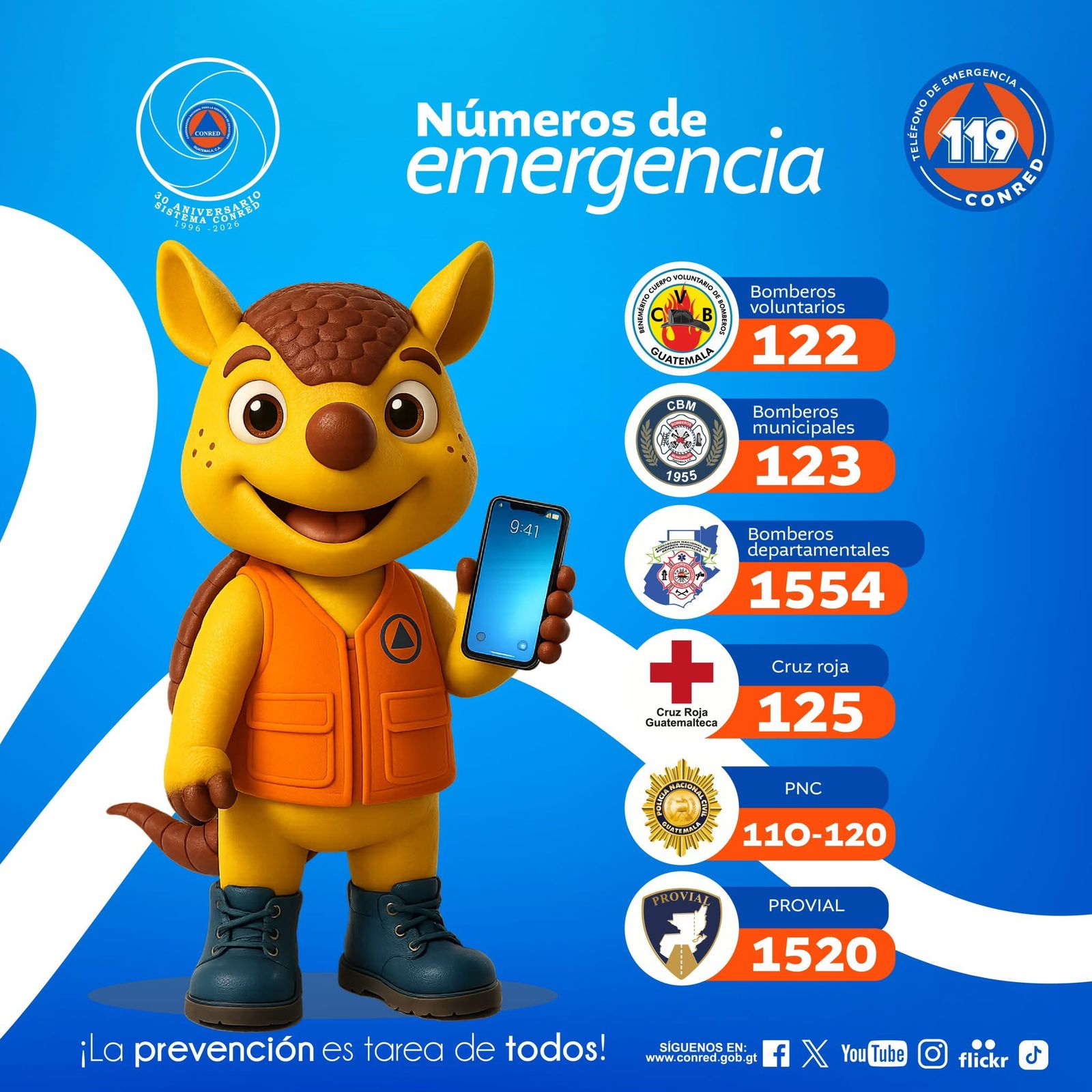 (Infografía: CONRED) 