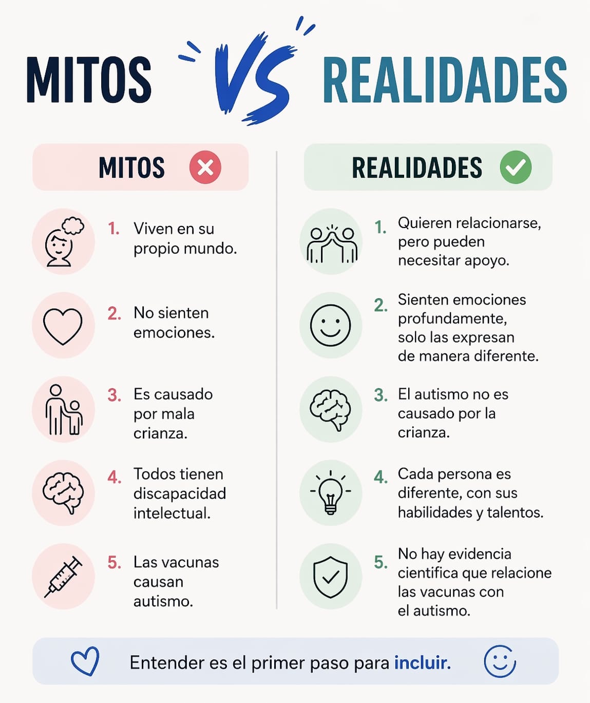 (Fotarte: Lesly Buch / AUN)