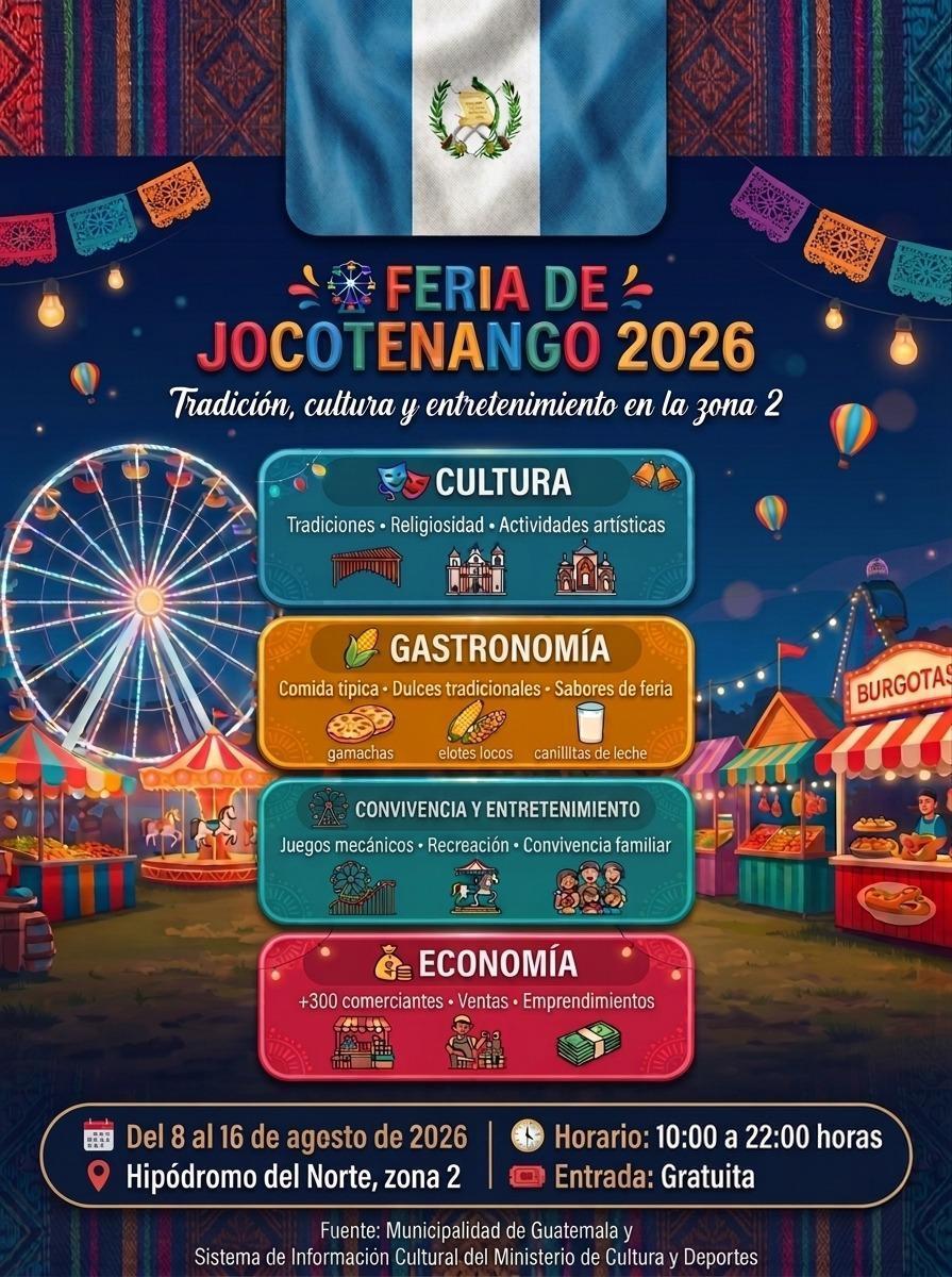 (Infografía: Jordy Jiménez/ AUN)