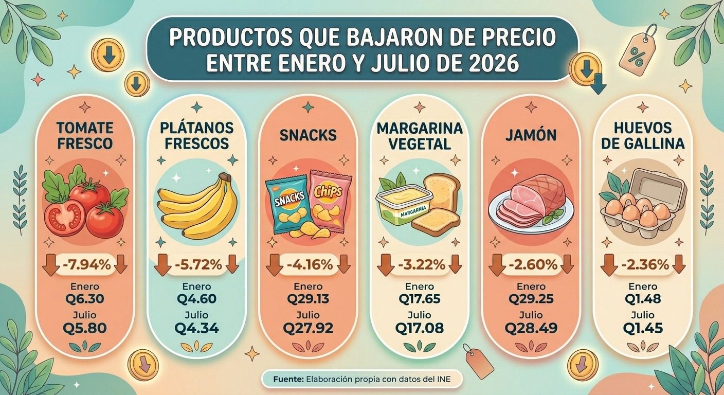 (Infografía: Jordy Jiménez / AUN )