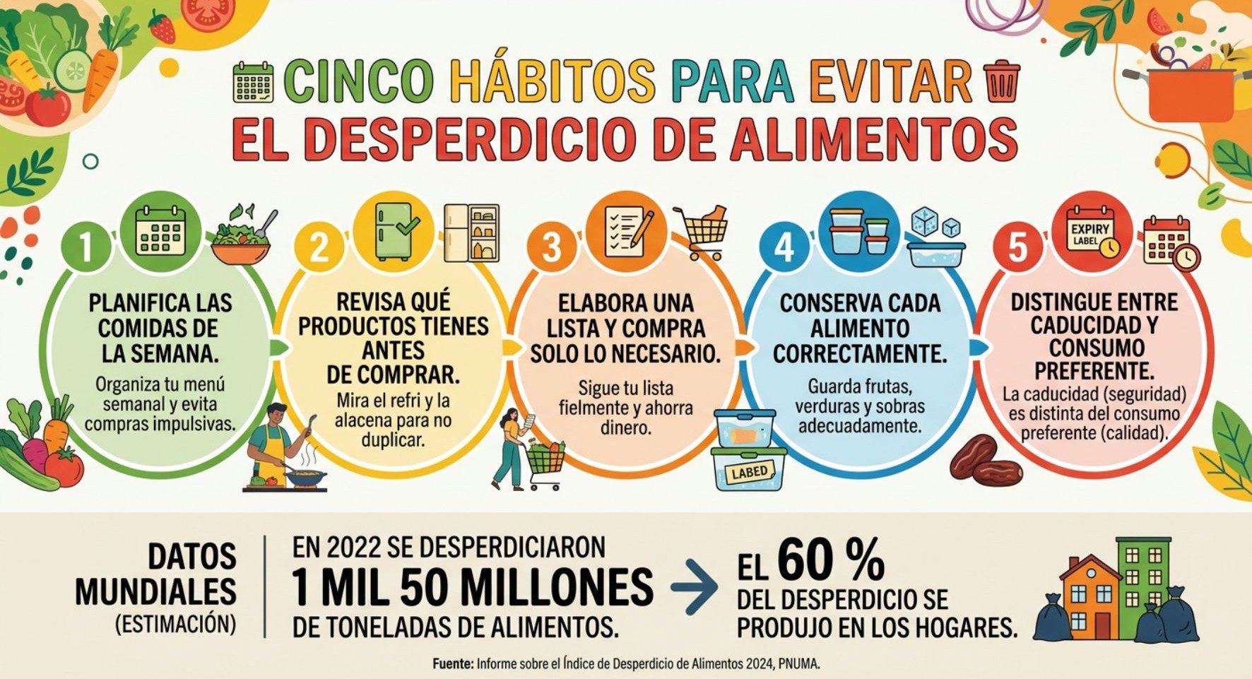 (Infografía: Jordy Jiménez / AUN)